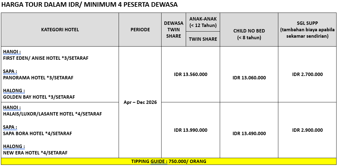 UPDATE HARGA 4 CAN GO 6D HANOI HALONG
